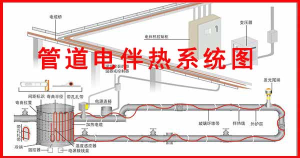 管道電黄瓜官网入口係統圖