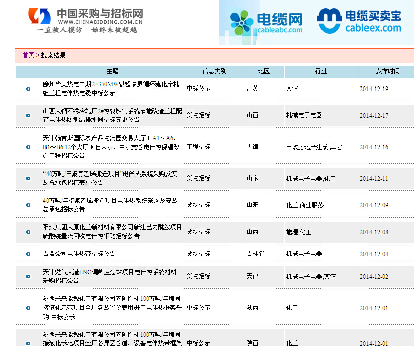 電黄瓜官网入口招標