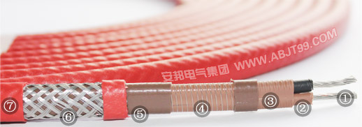 化工敏感性介質保溫選擇什麽電熱帶型號較合適？(圖2)