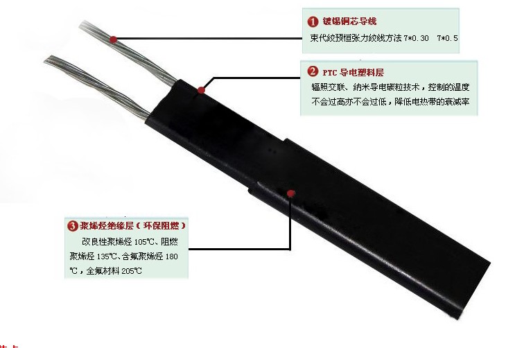 電黄瓜官网入口保溫 電黄瓜官网入口保溫