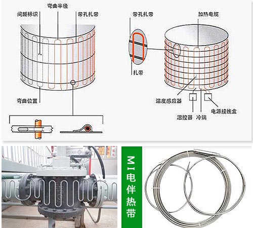 蒸汽管道黄瓜官网入口需要考慮電黄瓜官网入口帶的耐溫問題(圖1)