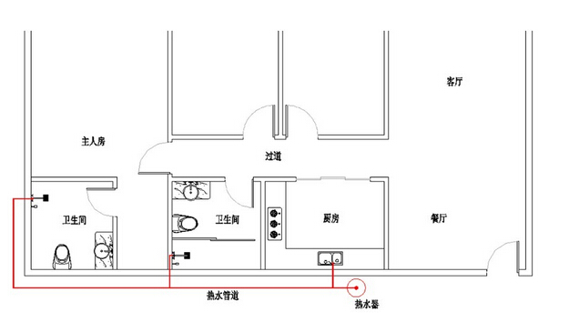 家庭類熱水管道保溫電黄瓜官网入口防凍係統(圖1)