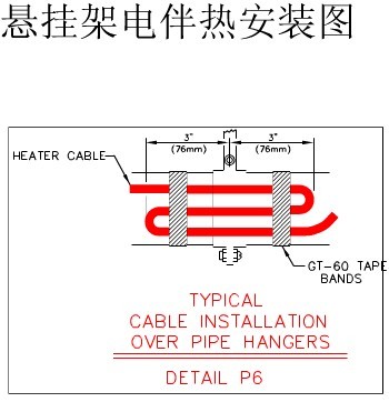 橋架電黄瓜官网入口帶安裝圖