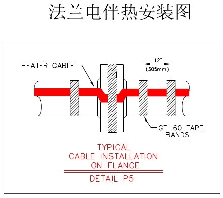 法蘭電黄瓜官网入口帶安裝圖