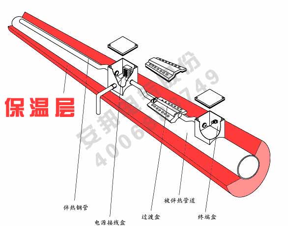 電黄瓜官网入口保溫層