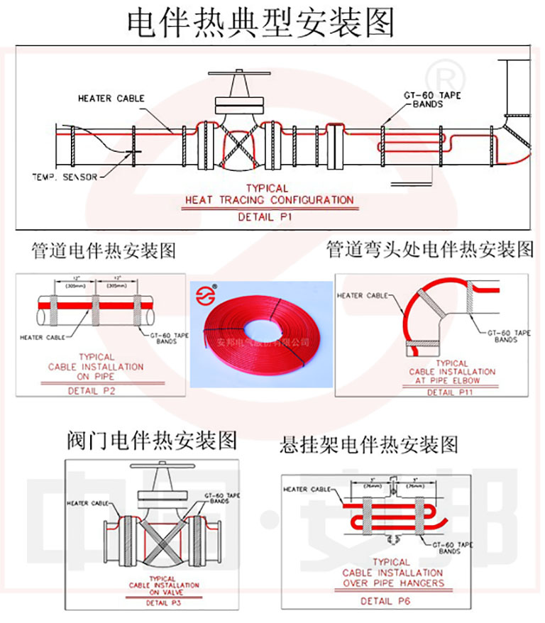 電黄瓜官网入口安裝