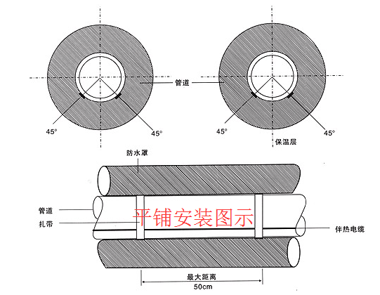 水管電黄瓜官网入口帶平鋪