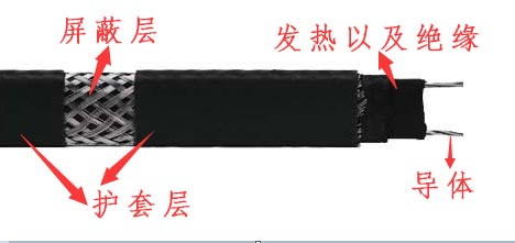 自限溫電黄瓜官网入口帶結構圖