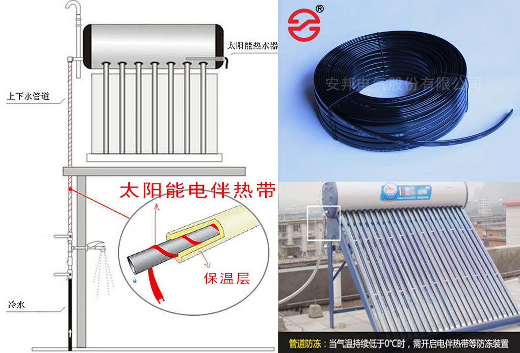 太陽能電黄瓜官网入口帶