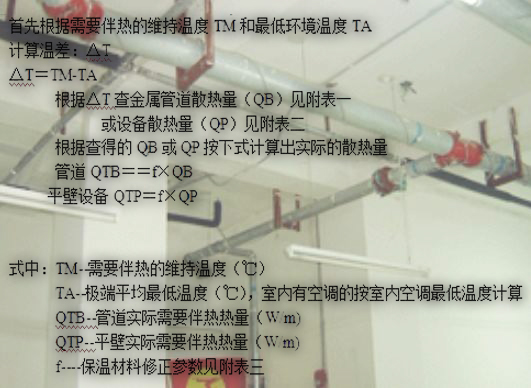 消防管道電黄瓜官网入口熱量計算