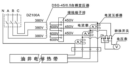 DXW-PF石油行業專用油井電黄瓜官网入口帶電熱帶(圖4)