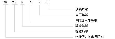 消防管道電黄瓜官网入口帶電熱帶(圖3)