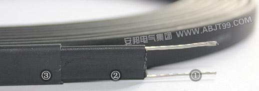 24V、36V安全電壓自限溫電黄瓜官网入口帶電熱帶(圖1)