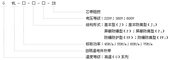 GWL高溫係列自限溫電黄瓜官网入口帶電熱帶(圖1)