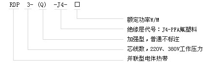 RDP3-J4型高溫恒功率電黄瓜官网入口帶電熱帶(圖2)