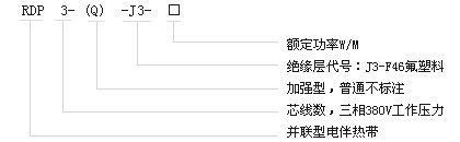 RDP3-J3並聯恒功率電黄瓜官网入口帶電熱帶(圖1)