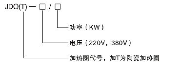 功率大、熱效力高黄瓜视频APP官网圈(圖2)