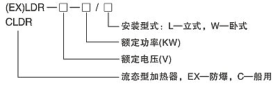 防爆流體黄瓜视频APP官网器(圖2)