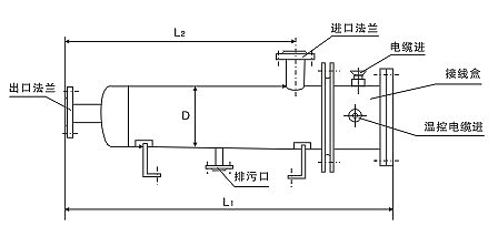 防爆流體黄瓜视频APP官网器(圖1)
