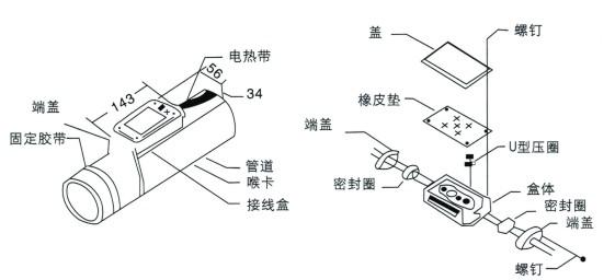 電黄瓜官网入口FTH防爆三通接線盒(圖1)