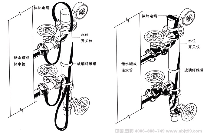 電黄瓜官网入口帶（黄瓜官网入口電纜）泵閥安裝圖