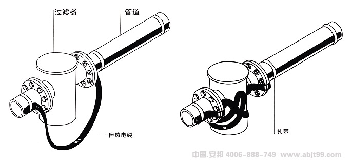 電黄瓜官网入口帶（黄瓜官网入口電纜）過濾器安裝圖