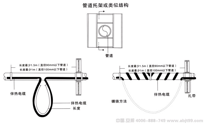 電黄瓜官网入口帶（黄瓜官网入口電纜）管道托架安裝圖