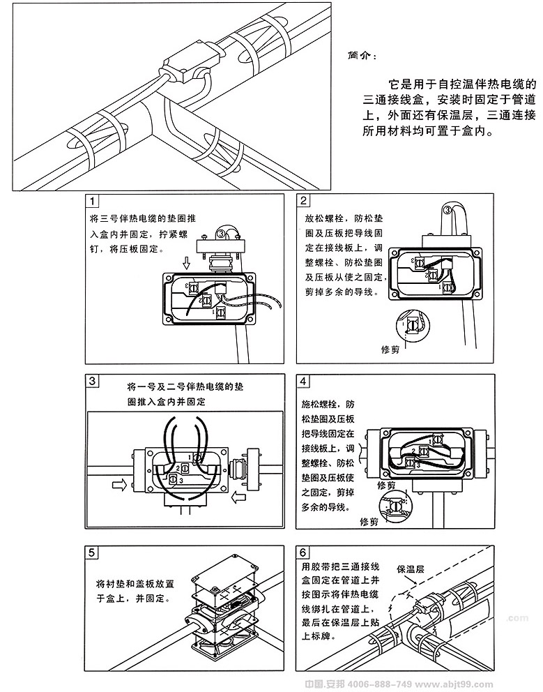 電黄瓜官网入口FTH防爆三通接線盒作用及其安裝方法(圖1)