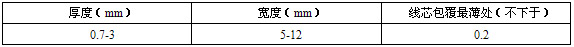 自限溫黄瓜官网入口帶外形尺寸可參考