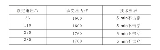 電黄瓜官网入口帶承受電壓與技術要求
