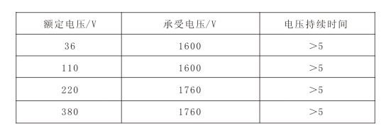 黄瓜官网入口帶持續時間表