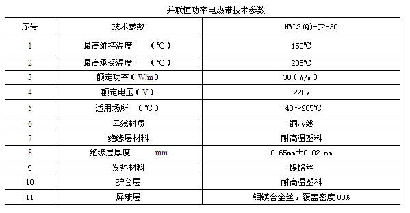 某化工企業輸焦油管道電黄瓜官网入口係統方案設計(圖1) 技術數據表